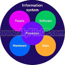 System Information 2025 v17.12 [Latest Software]
