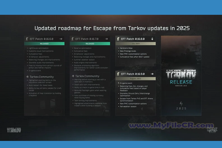 Wipe 2025 v2025.09 free download