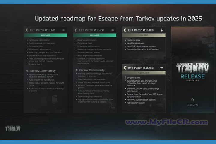 Wipe 2025 v2025.09 full version