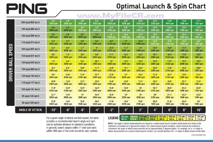 Boost Ping 2025 v1.6.0 free download Boost Ping 2025 v1.6.0 free download