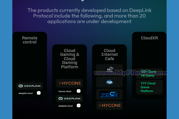 Loud play Cloud Gaming 2025 v1.3.1.0 free download Loud play Cloud Gaming 2025 v1.3.1.0 free download