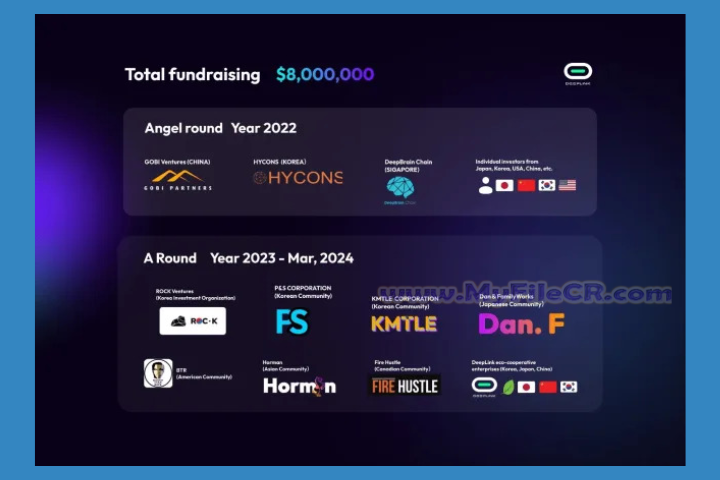 Loud play Cloud Gaming 2025 v1.3.1.0 full version Loud play Cloud Gaming 2025 v1.3.1.0 full version