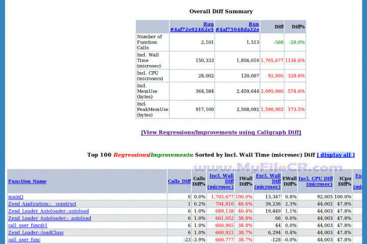 I Drive 2025 v7.0.0.51 free download
