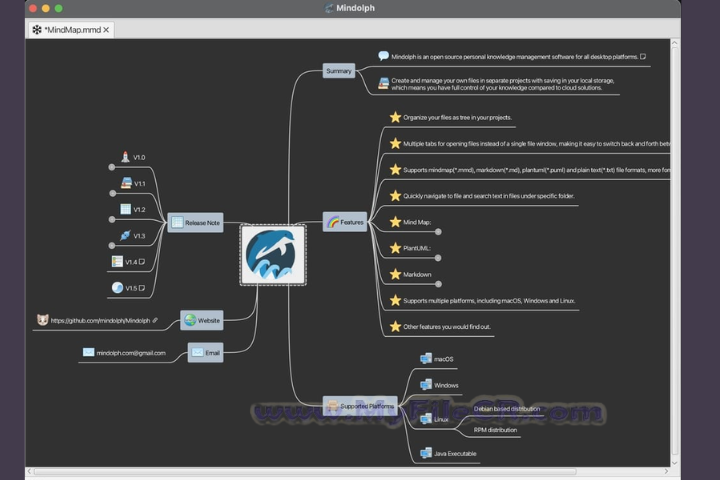 Mindolph 2025 v1.12.7 full version Mindolph 2025 v1.12.7 full version
