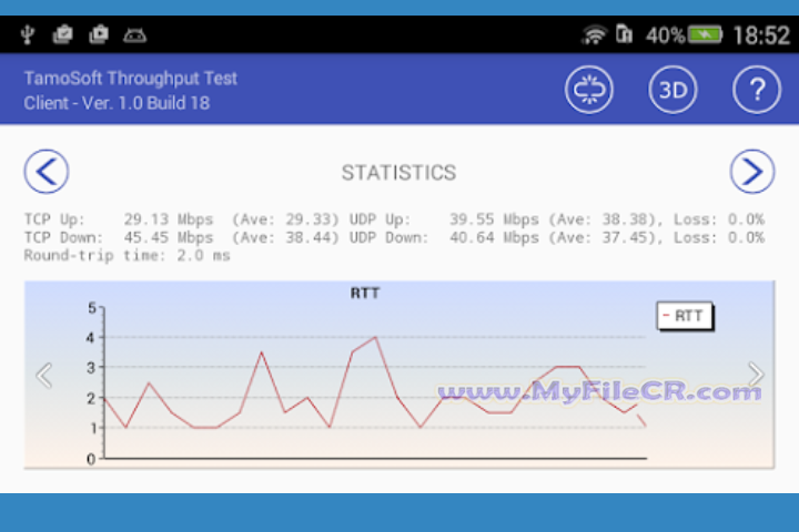 Tessabyte Throughput Test 2025 v2.0.001 full version