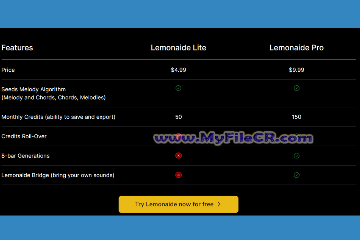 Lemonaide 2025 v2.7.4 free download