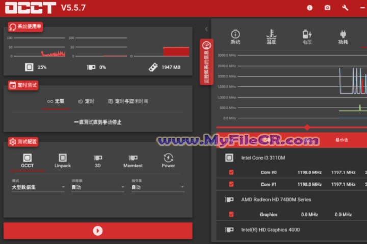 OCCT 2025 v15.0.5.99 for pc