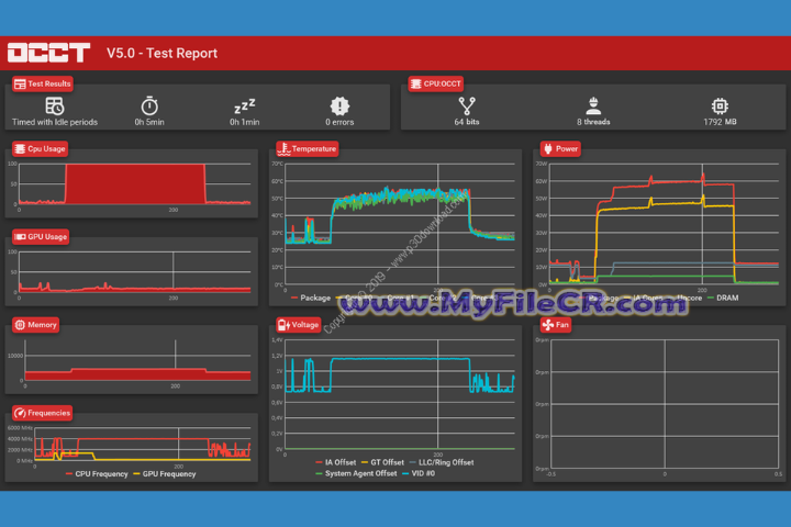 OCCT 2025 v15.0.5.99 full version
