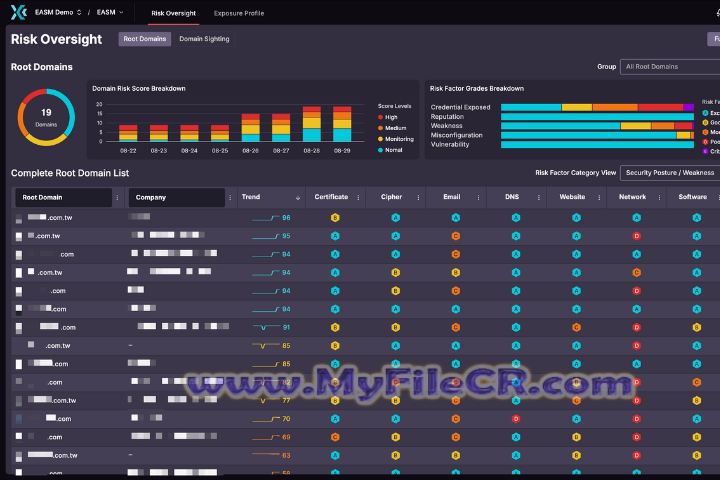 Cyfare HellFire v144.0a1 full version