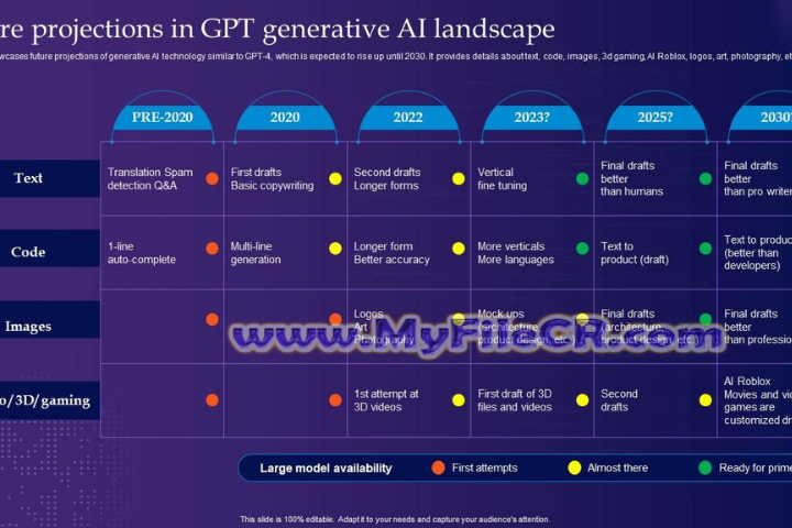 GPT 4 ALL 2025 v4.8.1.0 full version