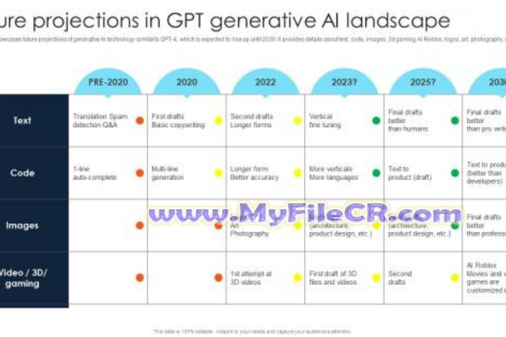 GPT 4 ALL 2025 v4.8.1.0 for pc
