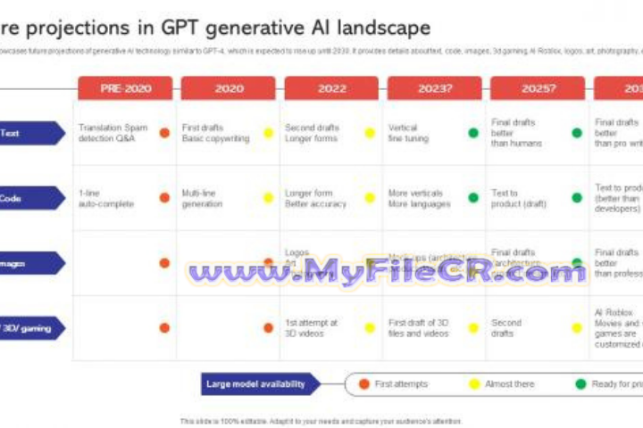 GPT 4 ALL 2025 v4.8.1.0 free download
